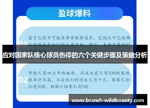 应对国家队核心球员伤停的六个关键步骤及策略分析